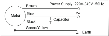 AF Wiring