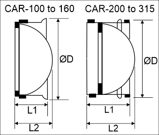 CAR Dimensions
