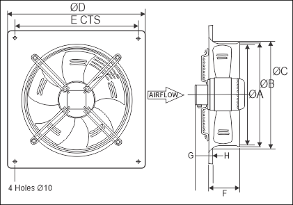 CFP Dimensions CFP Dimensions