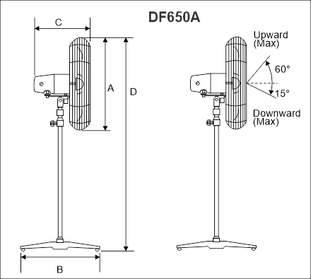 DF Dimensions