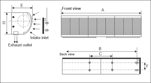 FM Dimensions