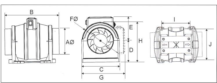 IMF Dimensions IMF Dimensions