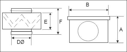 MFL Dimensions