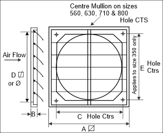 PER-W Dimensions