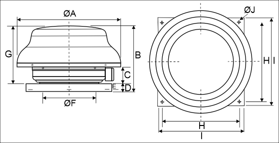 RVF Dimensions