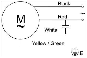 RVF Wiring