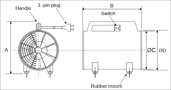 SHT Dimensions SHT Dimensions